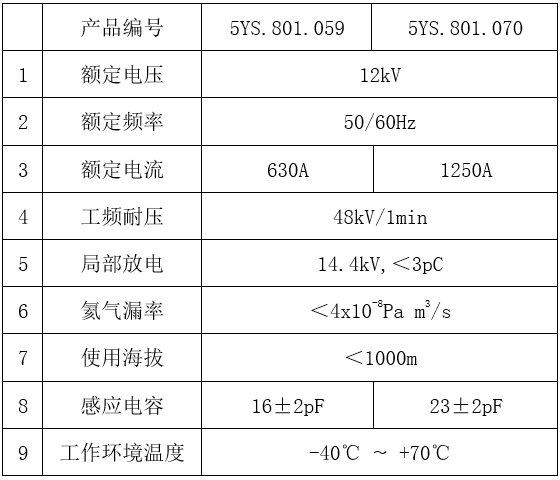 1605949403751084344.png blob.png