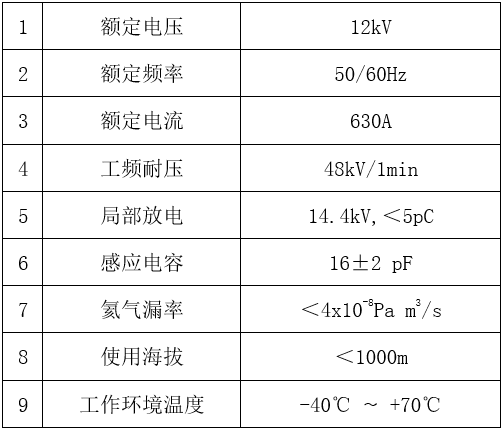 1606117755432016290.png blob.png